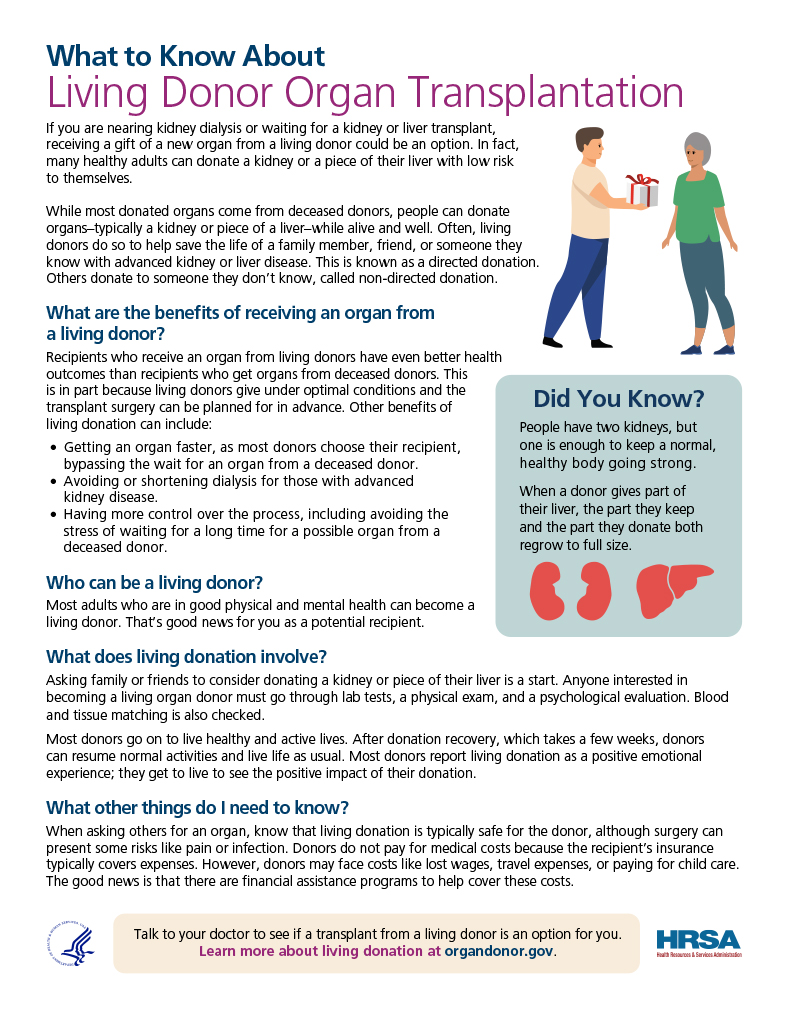 What to Know About Living Donor Organ Transplantation